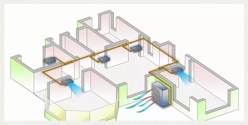 湖南中央空调、中央空调、长沙中央空调、陕西中央空调、中央空调工程
